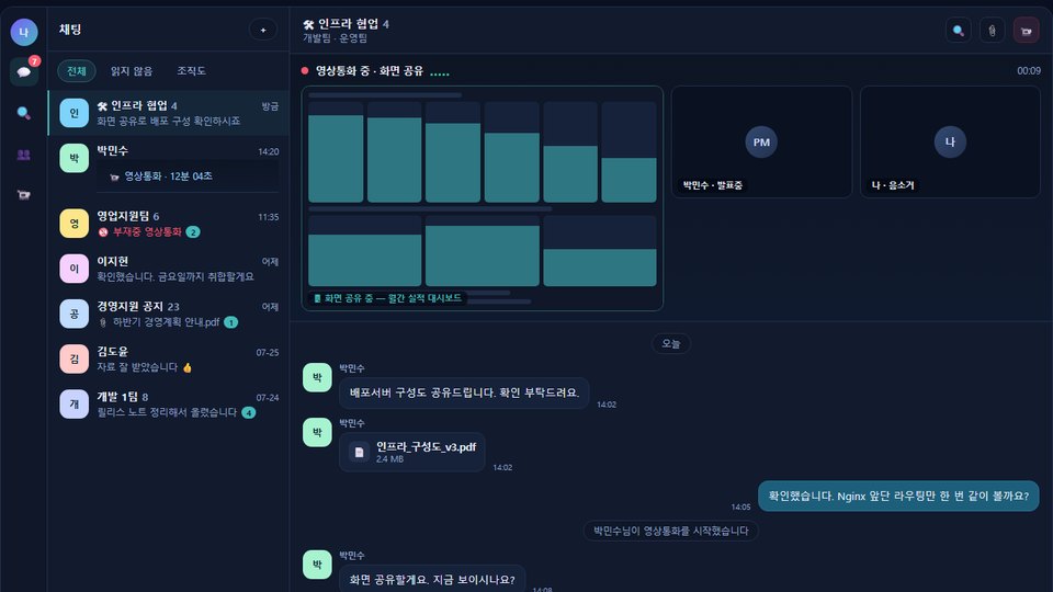 사내 메신저 · 영상 협업 데모